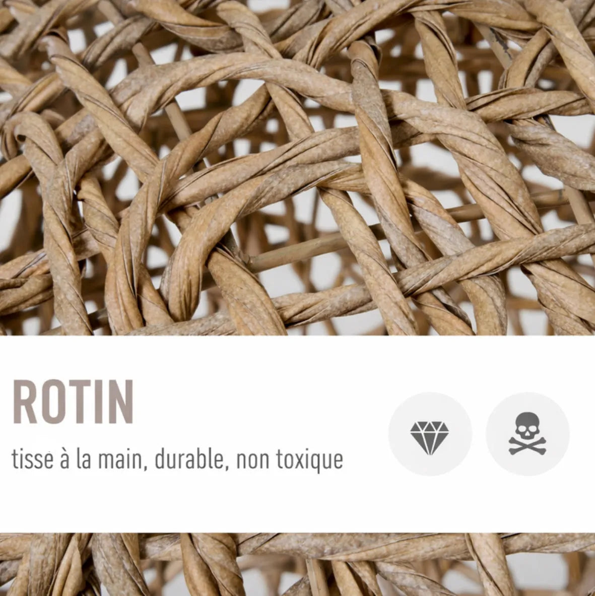 Informations matière panier 